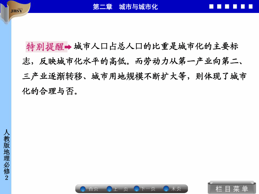 优化指导高中地理必修二第二章第三节城市化同步备课课件