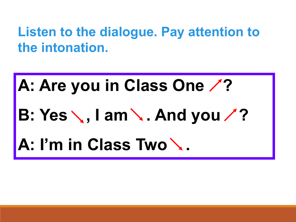 Unit 1 Personal Information Lesson 1 Meeting People 课件 （共14张PPT，无音频）