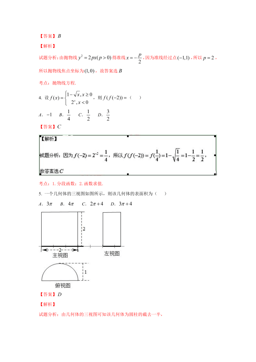 2015年高考真题——文科数学（陕西卷） Word版含解析