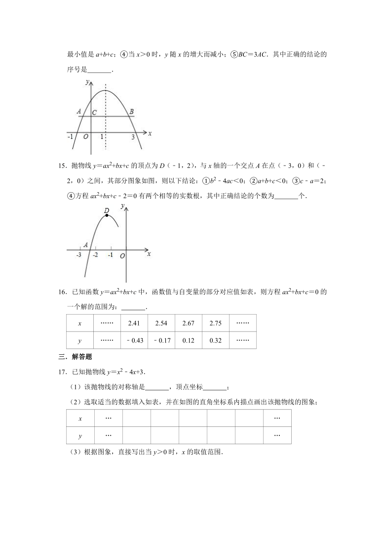 人教版数学九年级上册  第22章 二次函数  单元练习（Word版 含答案）