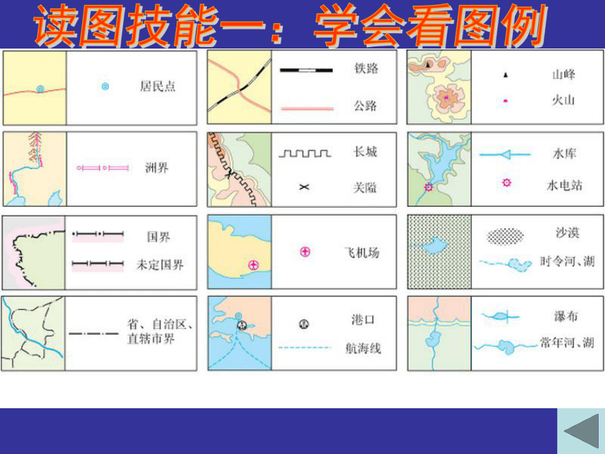 河北省永年县第七中学人教七年级上册地理课件：1.3 地图的阅读