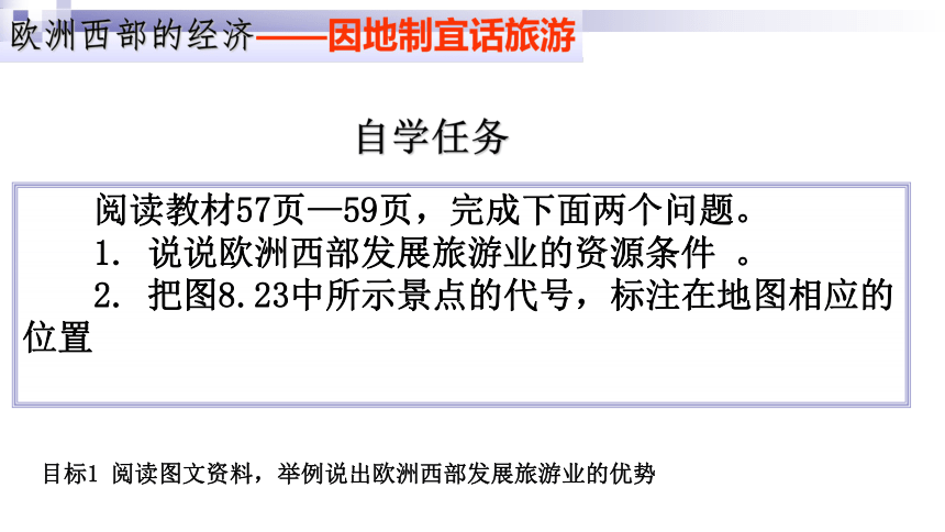 吉林省梅河口市水道学校人教版七年级下册地理课件：第八章 第二节 因地制宜发展经济——以欧洲西部为例 (共25张PPT)