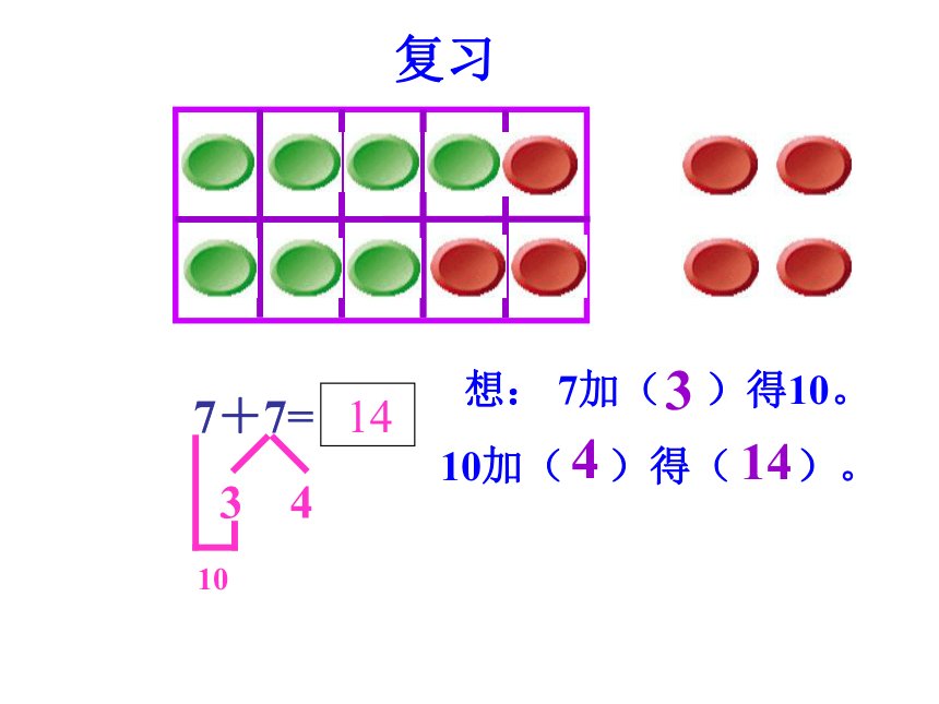 数学一年级上人教版8.2《8、7、6加几》  课件 (共33张PPT)