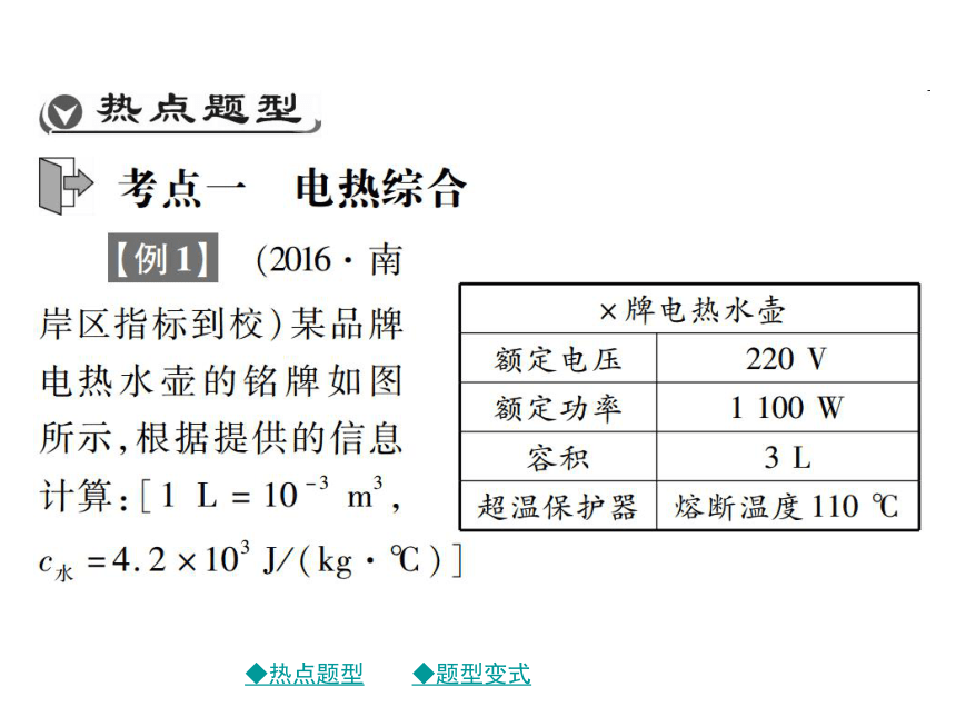 2017年春中考总复习物理课件 第二轮 重庆重点题型突破   专题五 第三课时 综合计算题（图片版）（共25张）