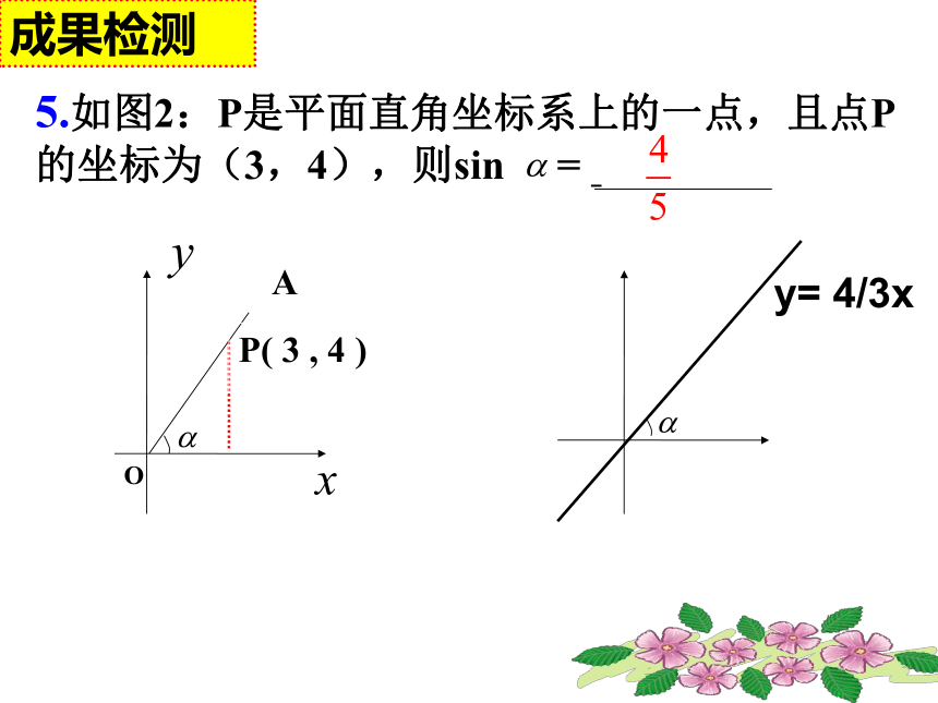 28.1 锐角三角函数—余弦、正切课件