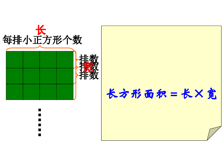 5.2长方形和正方形的面积   课件（17张PPT）