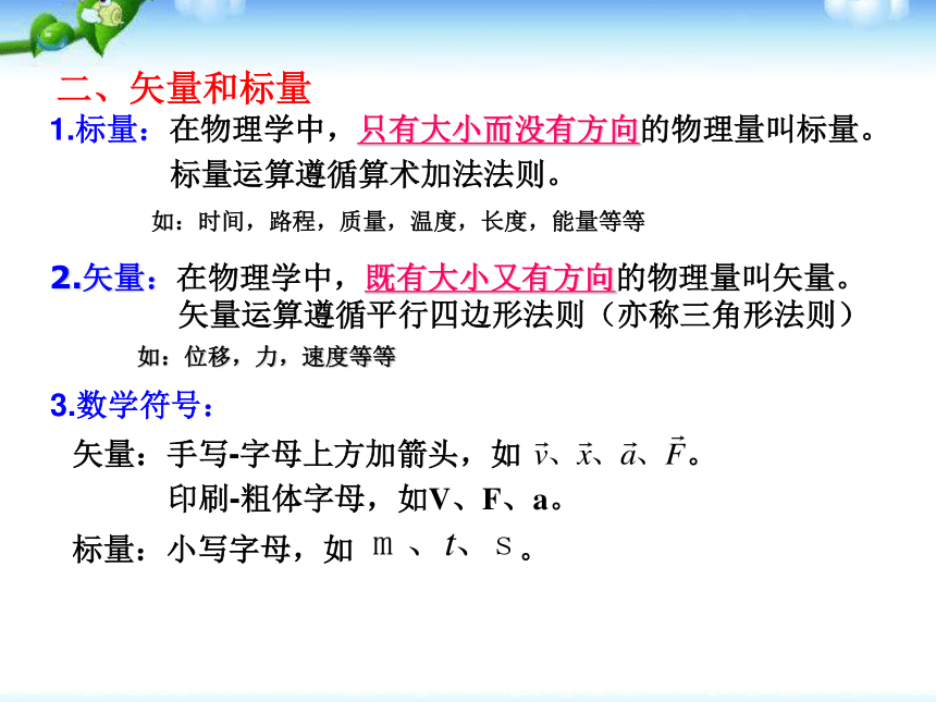 人教版物理必修一同步课件：1-2时间和位移 (1):12张PPT