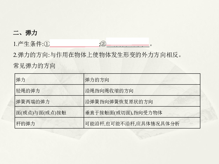 2020版高考物理（浙江专用）一轮复习课件：专题二　相互作用:47张PPT