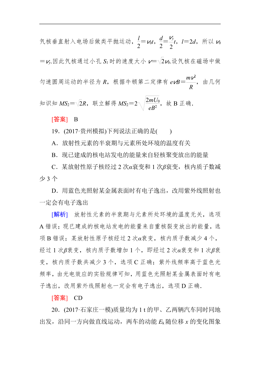 2018届高三物理二轮复习高频考点强化专练：专练3（含解析）