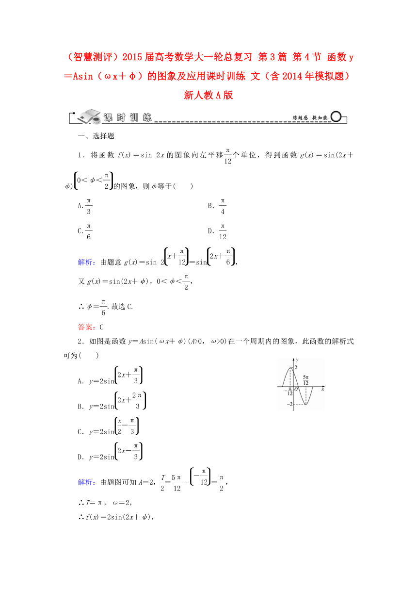 （智慧测评）2015届高考数学大一轮总复习 第3篇 第4节 函数y＝Asin（ωx＋φ）的图象及应用课时训练 文（含2014年模拟题）新人教A版