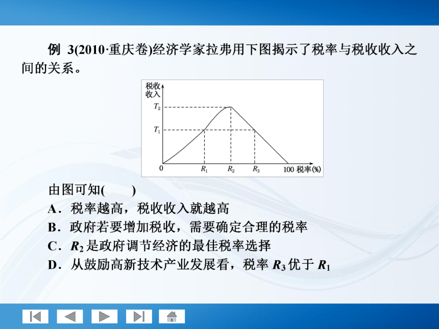 师说系列2012届高考政治一轮复习讲义1.3.8财政与税收（人教版）