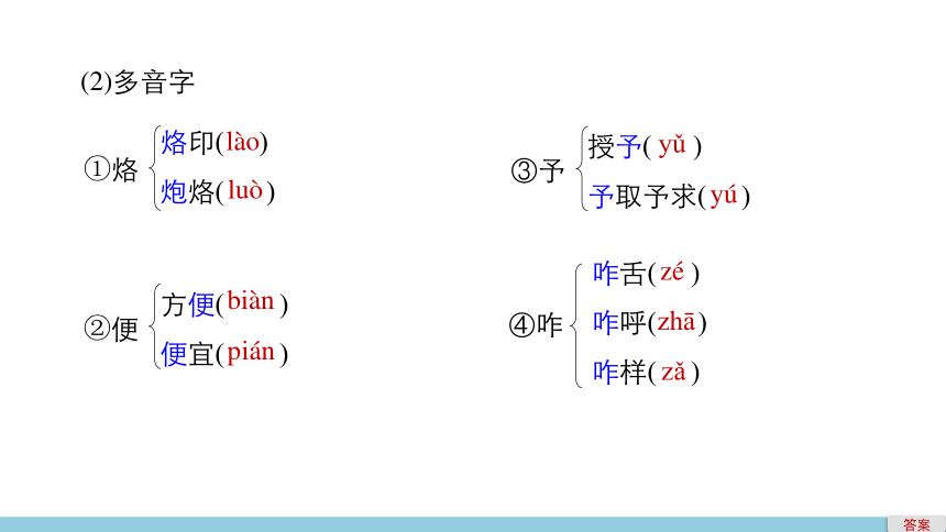 第1课 时评两篇 课件