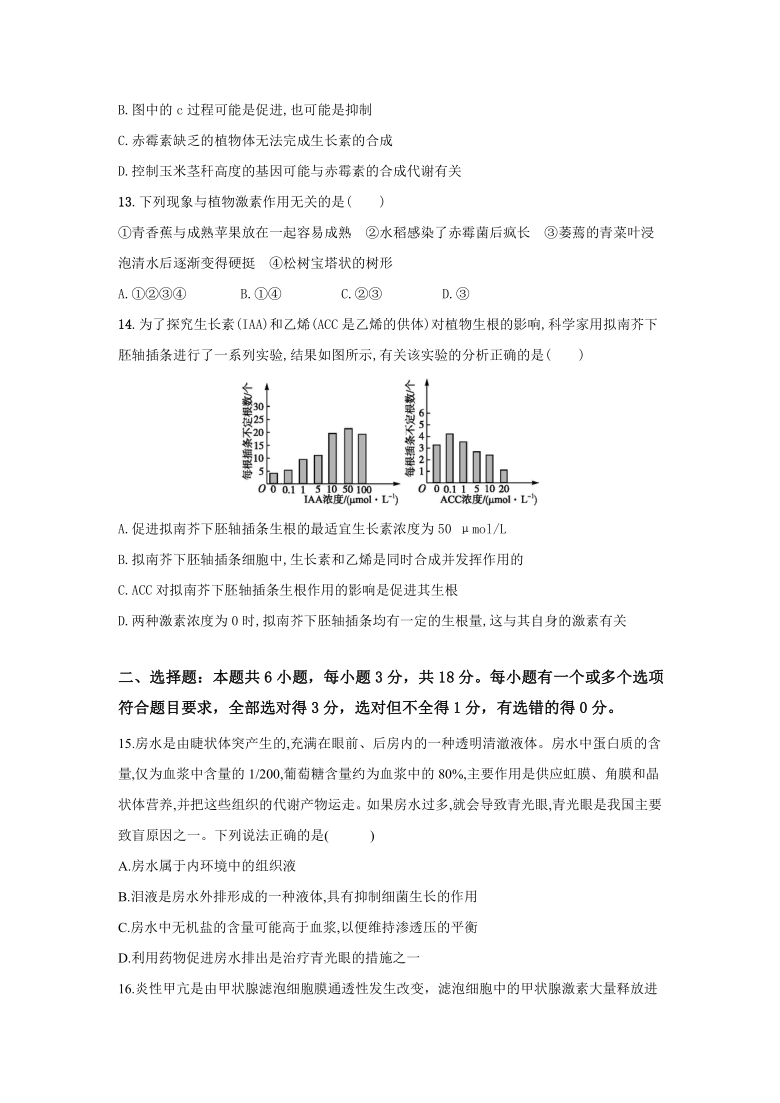 湖南省常德淮阳中学2020年秋高二期中考试生物试卷 含答案