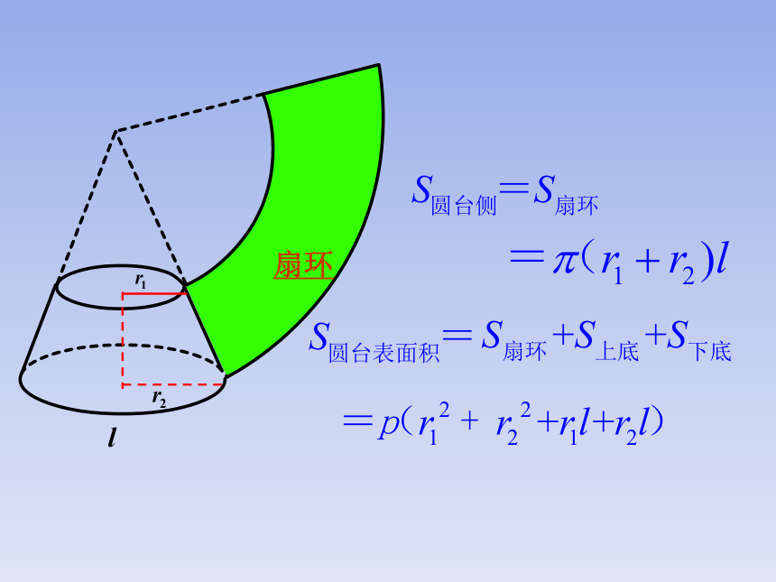 832圓柱圓錐圓臺球的表面積和體積課件共25張ppt