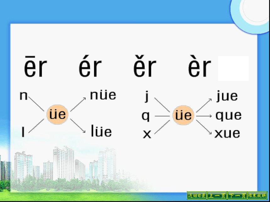 苏教版一年级语文上册拼音12《 ie üe er》课件