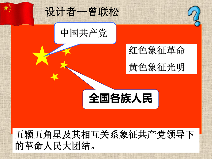 部编版八下第1课 中华人民共和国的成立 课件（20张）