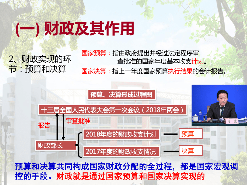 新人教版高中政治必修一《经济生活》3.8.1 国家财政 课件 38张PPT