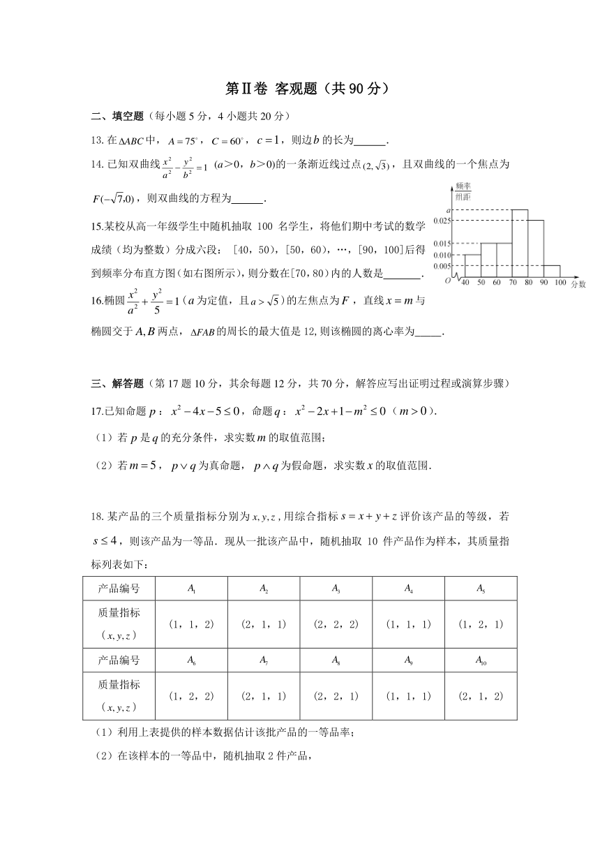 云南省云天化中学2016-2017学年高二上学期期末考试数学（理）试卷