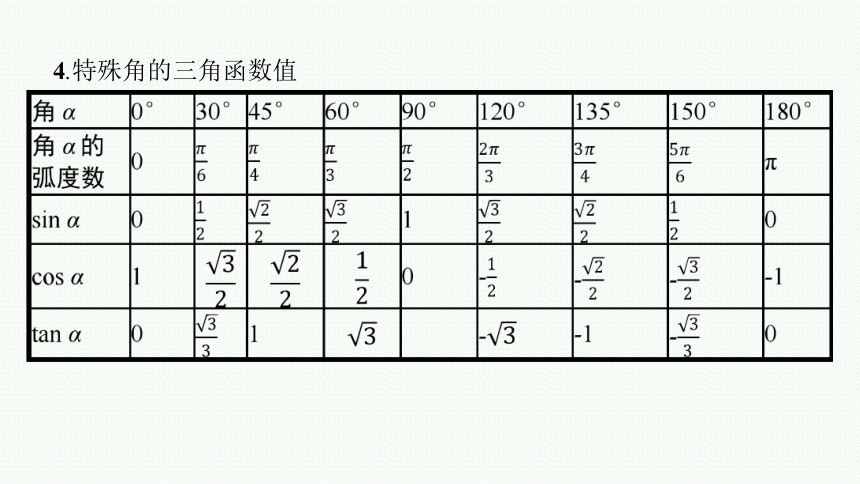 三角函数值 弧度制图片