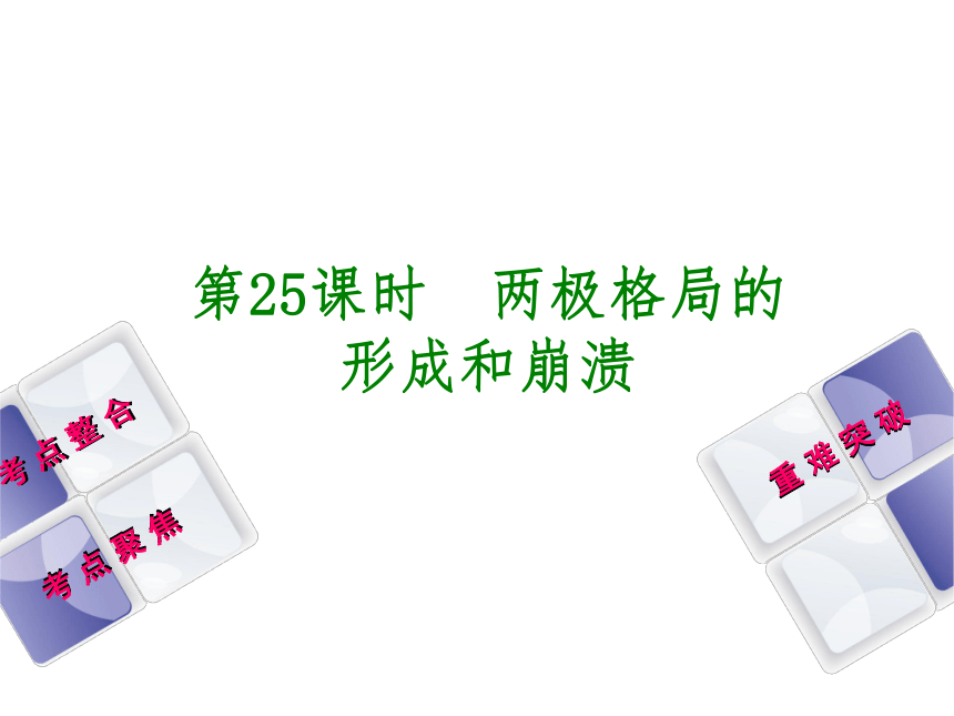 2018届中考历史川教版复习课件：第25课时 两极格局的形成和崩溃