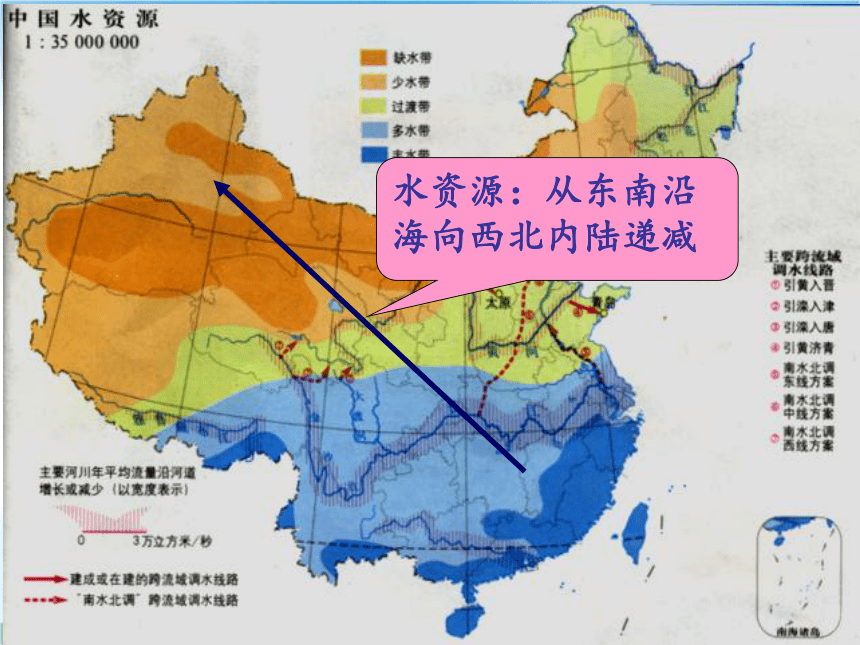 第五章第一节资源的跨区域调配—以我国西气东输为例 课件