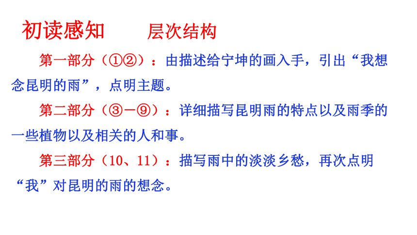 php文章描寫了昆明雨季中的仙人掌,菌子,楊梅,緬桂花以及印象深刻的