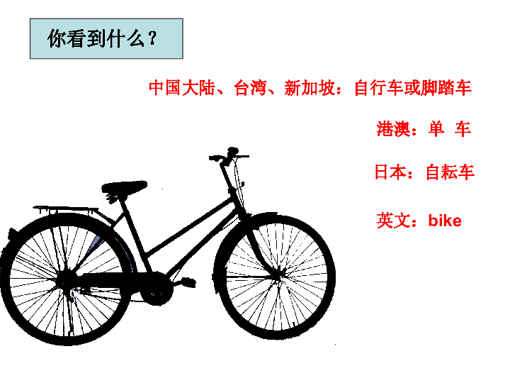 8、自行车上的简单机械 课件（15张PPT）