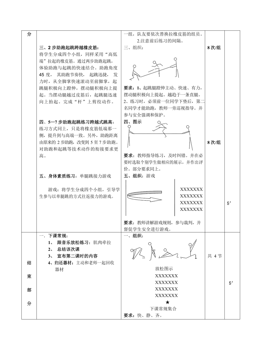 跨越式跳高思维导图图片