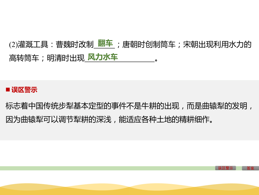 吉林省梅河口五中历史人教版必修2 第一单元第1课发达的古代农业 课件（共35张ppt）