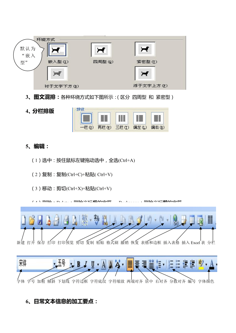 高中信息技术会考必背知识点汇总