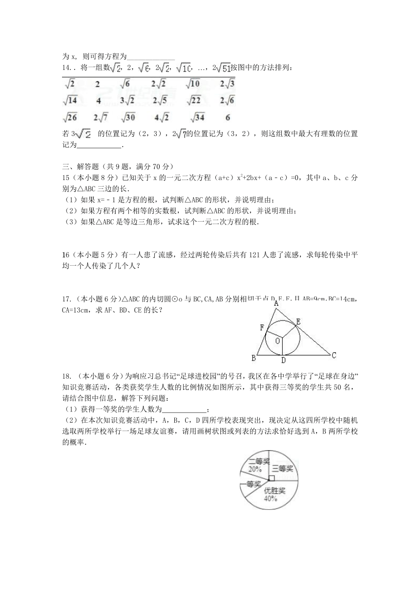 云南省昆明市2017-2018学年八年级数学上学期期中试题新人教版（含答案）