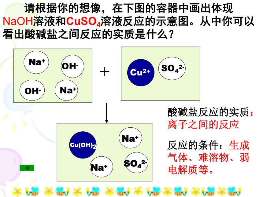 第1章 盐（复习）