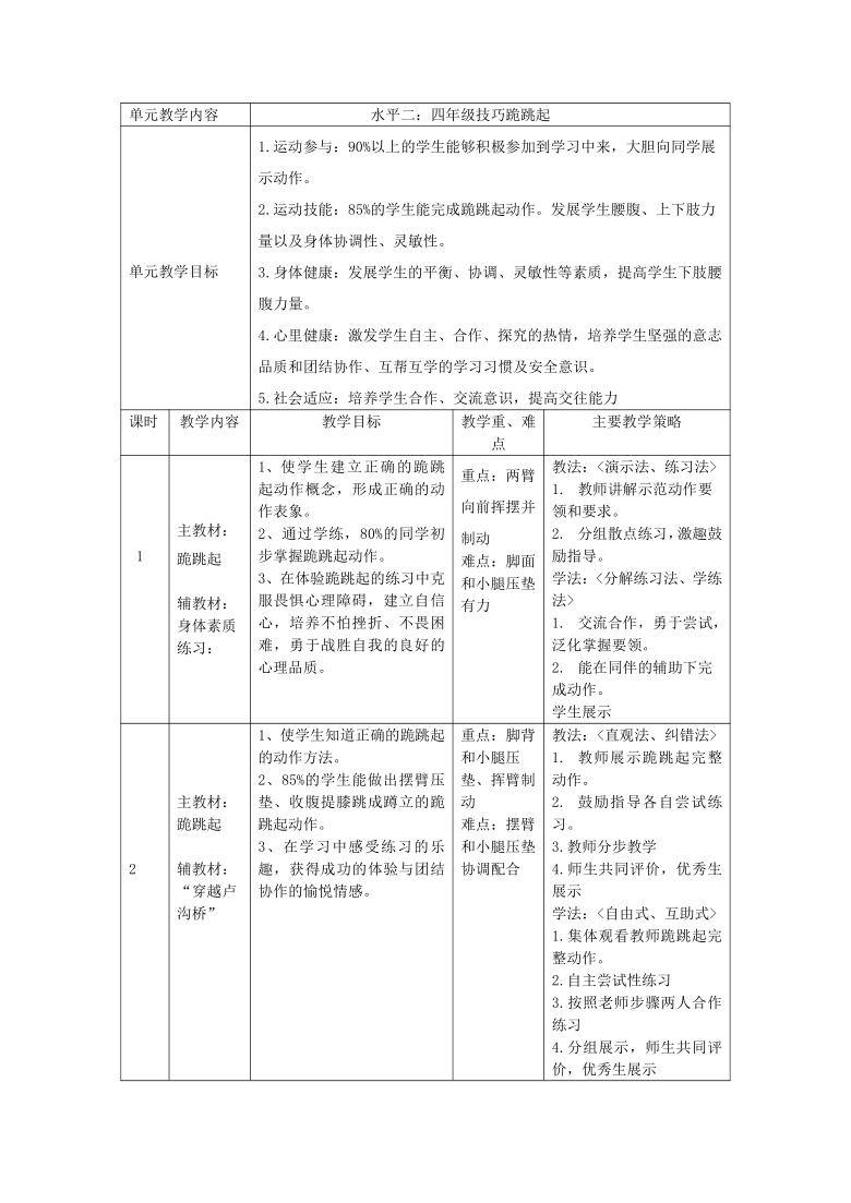 人教版体育与健康四年级 4.2跪跳起 教案