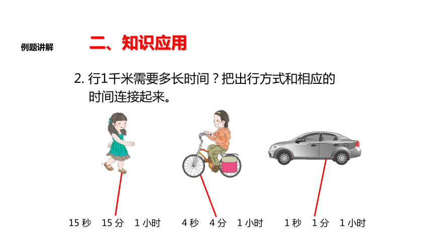 数学三年级上人教版3千米的认识课件（25张）