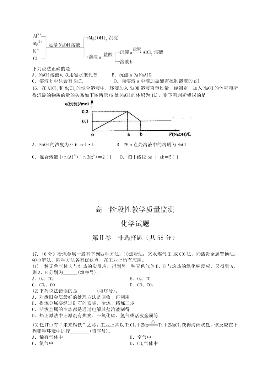 山东省潍坊市2015-2016学年高一下学期阶段性教学质量监测（期中考试）化学试题 Word版含答案