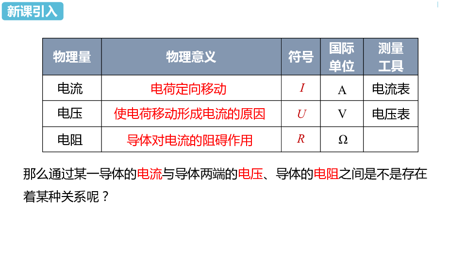 人教版 九年级 全册 第17章第1节电流与电压和电阻的关系第一课时课件 (27张PPT)