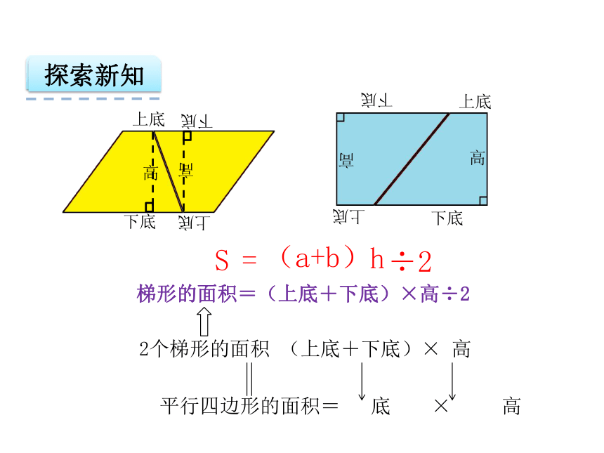 数学五年级上人教版版6.3 梯形的面积课件（21张）