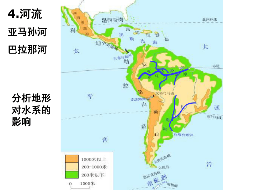 高三复习世界地理分区之拉丁美洲和巴西（共39张PPT）