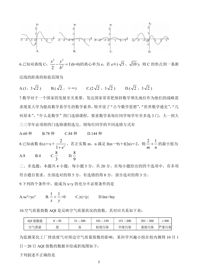 河北省2021届高三下学期3月二轮复习联考（一） 数学 Word版含答案