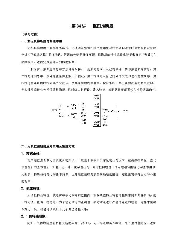 高中 化學 高考專區 一輪複習 第34講框圖推斷題【學習過程】一