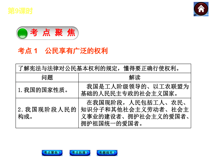 【中考复习方案】2014届中考政治（新疆版）复习方案课件：第三单元