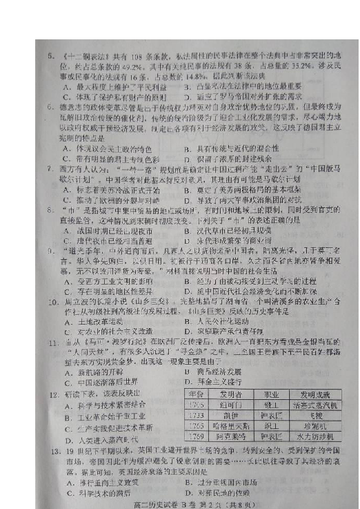 河北省唐山市2018-2019学年高二上学期期末考试B卷历史试卷扫描版含答案