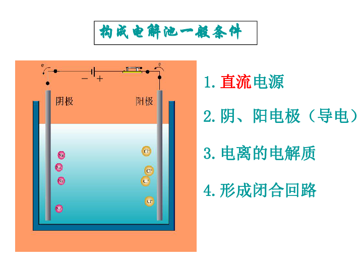 苏教版高中化学选修四 1.2.3 电解池的工作原理