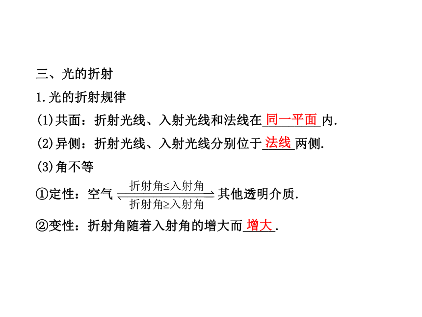 第二章 光现象（专题复习）课件