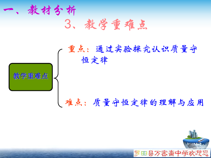 黄冈市初中化学说课比赛   《质量守恒定律》（周彪）