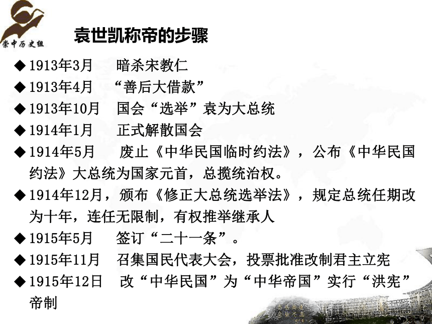 华东师大版（上海）高三上册历史 第19课：民国初年的社会与政局（课件） （共13张PPT）