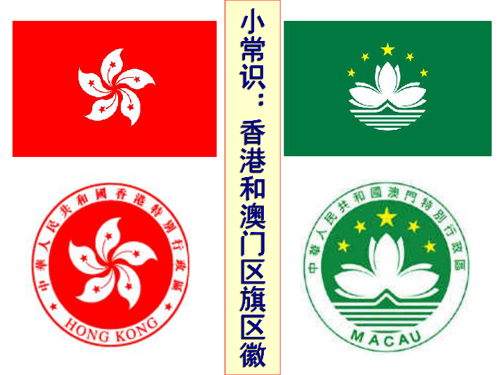 粤教版八年级下册地理 8.3香港、澳门 课件(共34张PPT)