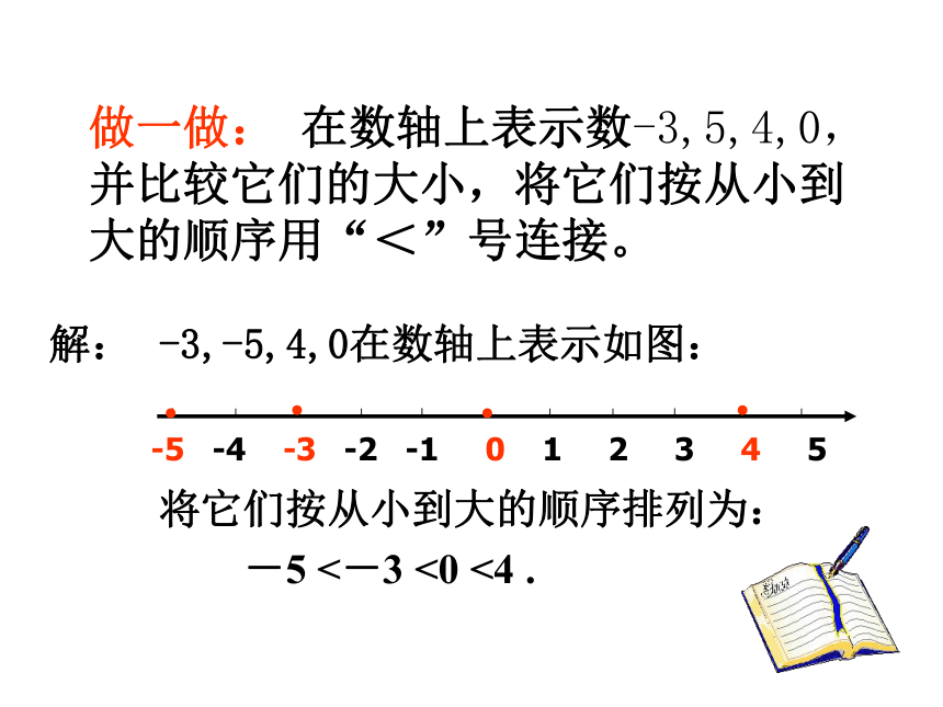 2.5 有理数的大小比较