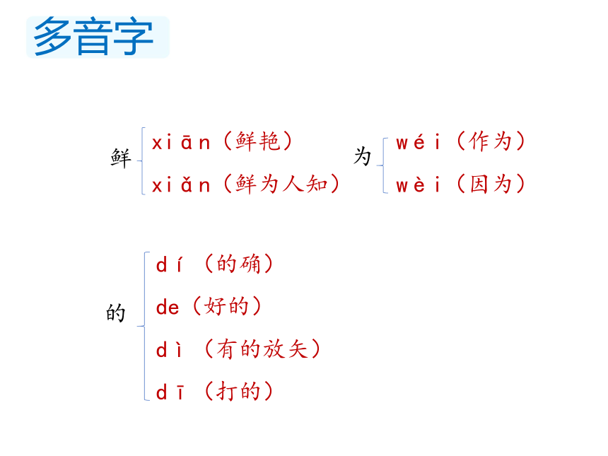 四年级下册语文课件 知识清单－ 第七单元 人教新课标 (共19张PPT)