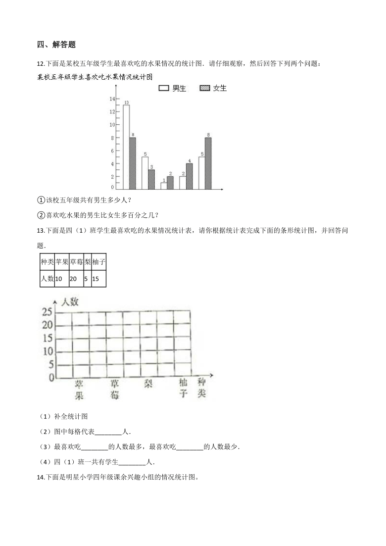 五年级上册数学一课一练-4.3统计图 北京版（含答案）